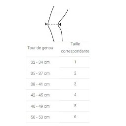 THUASNE GENOUILL  LIGASTRAP GENU G2 T2