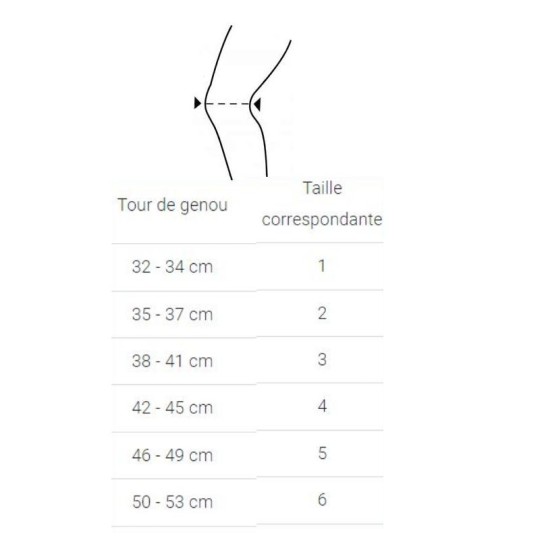 THUASNE GENOUILL  LIGASTRAP GENU G2 T5
