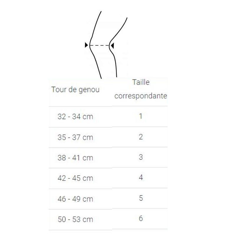 THUASNE GENOUILL  LIGASTRAP GENU G2 T5