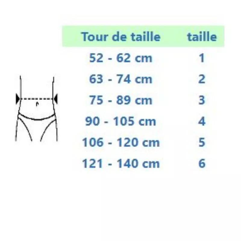 THUASNE CEINTURE LOMBAX HIGH